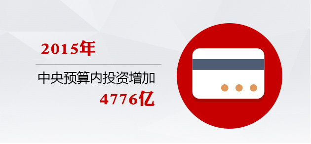 權威解讀政府工作報告六大數據