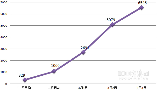 網(wǎng)民點贊“四個全面”:看得見摸得著 明確奮斗目標