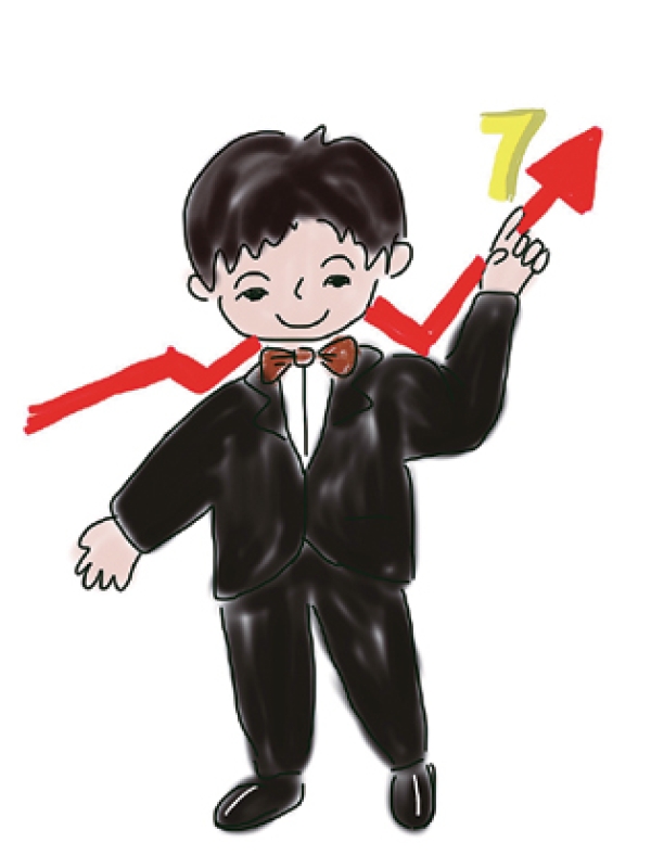 將2015年經(jīng)濟(jì)增速目標(biāo)設(shè)定為7%左右，“小七”取代“小八”正式亮相，令全世界矚目。