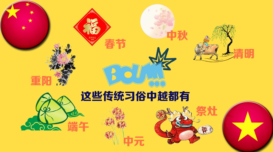 圖說：中越“撞臉”秀一秀 想撞就撞要撞得響亮！