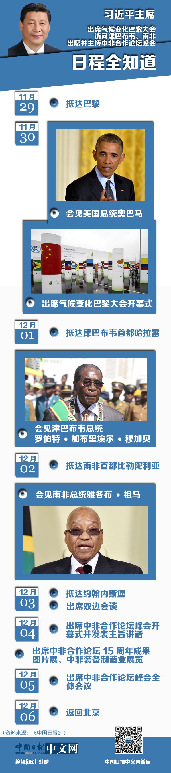 一張圖|習近平法國、津巴布韋、南非之行日程全知道