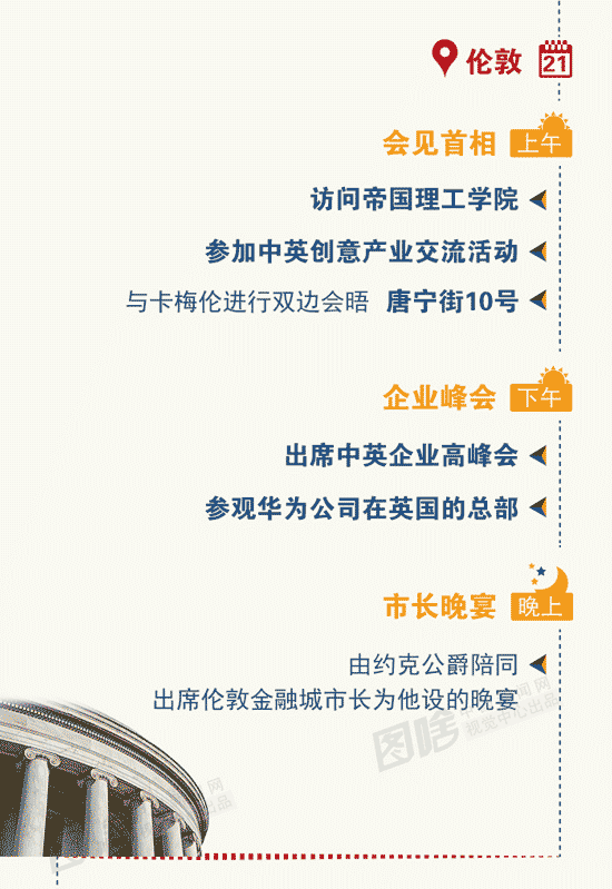 一圖帶你逛遍習近平訪英要去的幾大名地