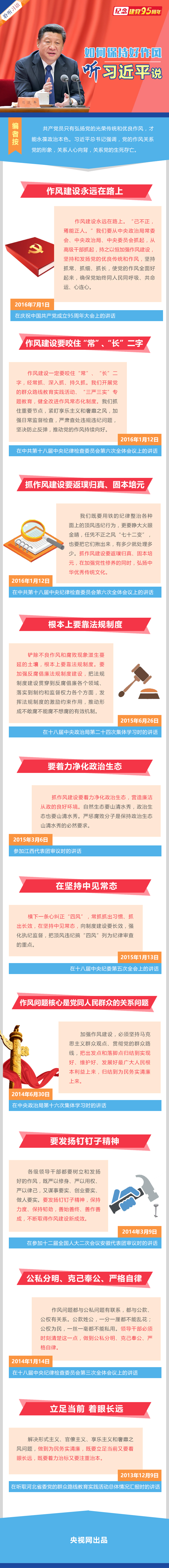 如何保持好作風(fēng)，聽習(xí)近平說