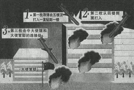 習(xí)主席訪塞為何首先去了這個地方?