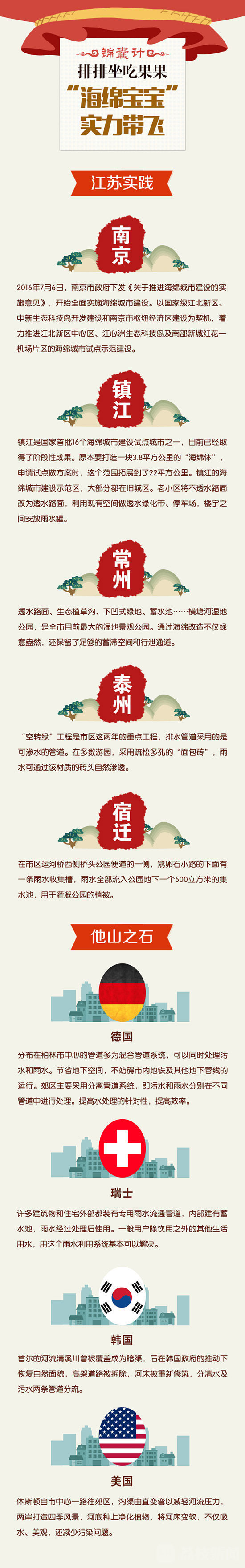 【治國(guó)理政新實(shí)踐·江蘇篇】錦囊計(jì):“海綿寶寶”是這樣養(yǎng)成的!