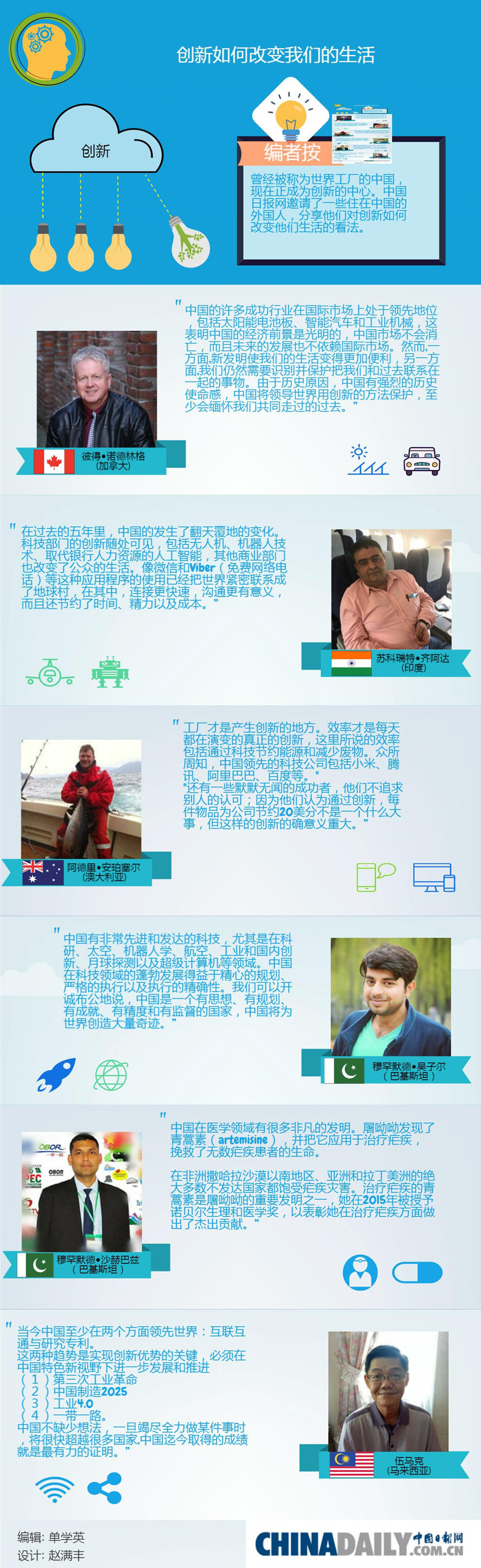 【老外談】創新如何改變我們的生活