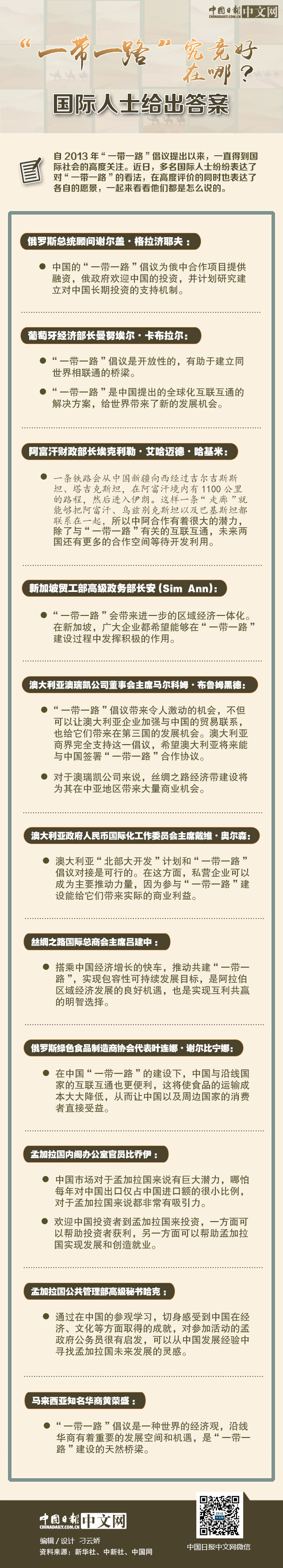 “一帶一路”究竟好在哪？國際人士給出答案
