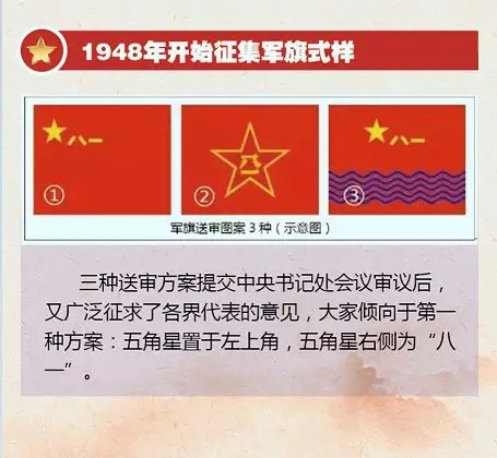 圖解｜收藏！一圖帶你回顧我軍軍旗簡史