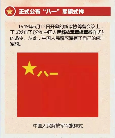圖解｜收藏！一圖帶你回顧我軍軍旗簡史