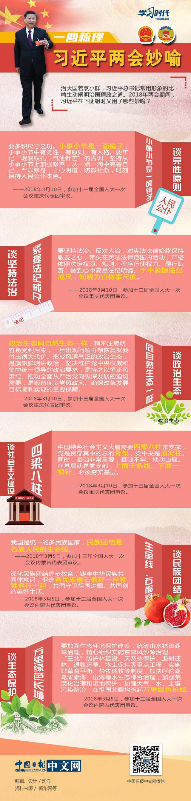 習(xí)近平兩會(huì)妙喻