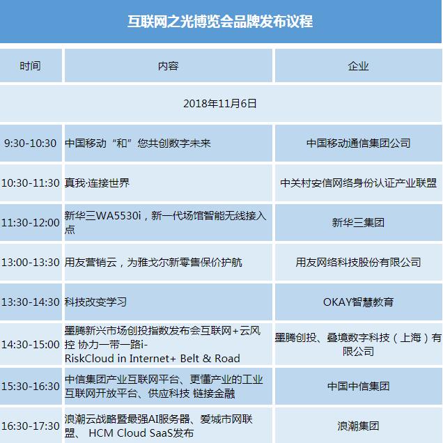 “互聯網之光”博覽會6日開幕 11個主題展區等你來逛