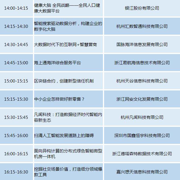 “互聯網之光”博覽會6日開幕 11個主題展區等你來逛