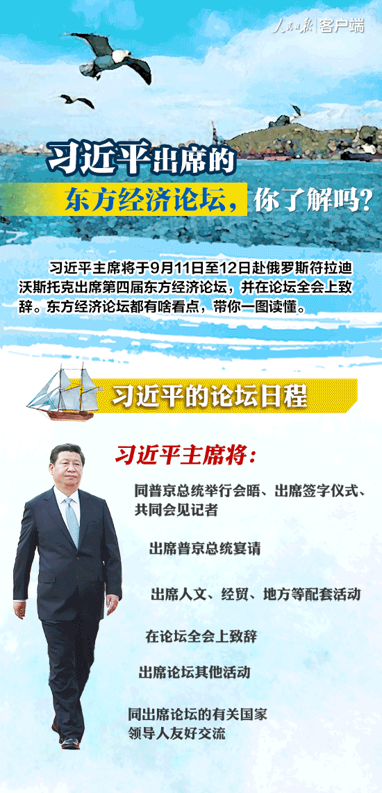 習近平即將出席的東方經濟論壇，你了解嗎？一圖看懂
