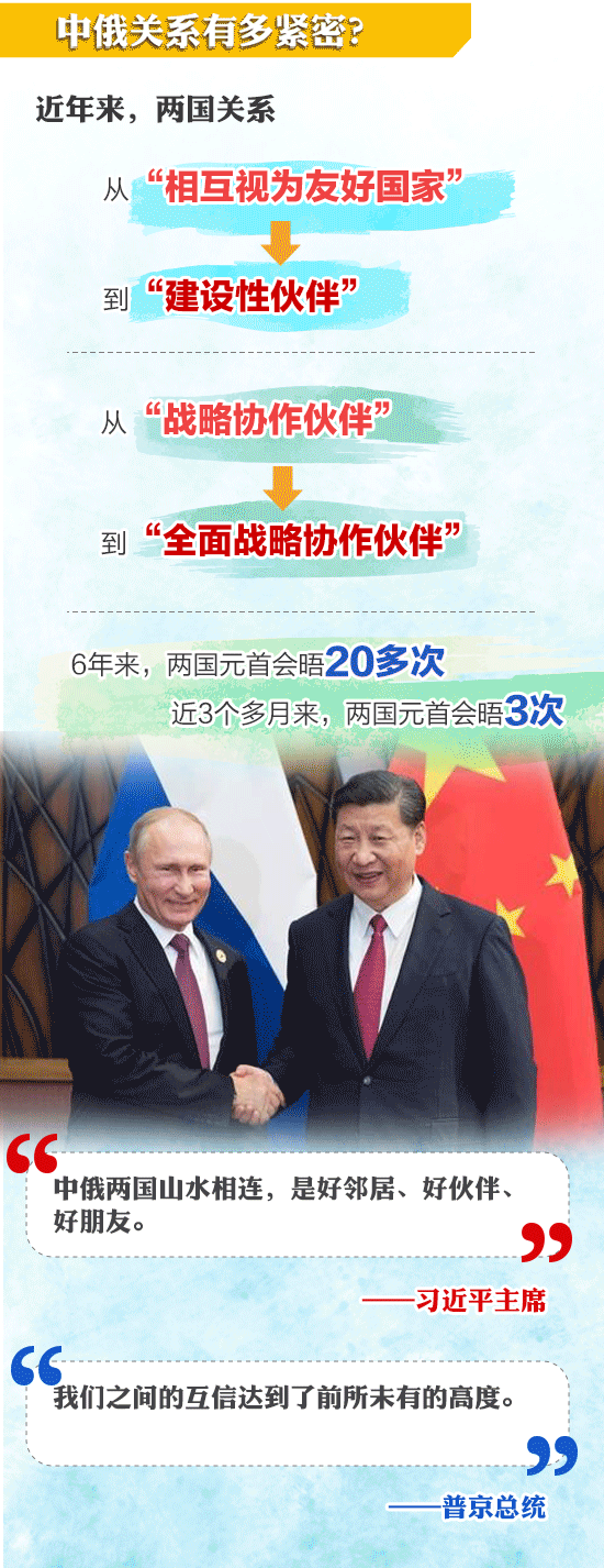 習近平即將出席的東方經濟論壇，你了解嗎？一圖看懂