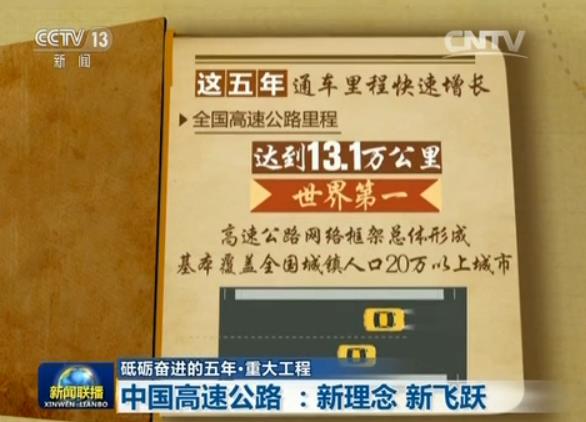 【砥礪奮進的五年·重大工程】中國高速公路：新理念 新飛躍