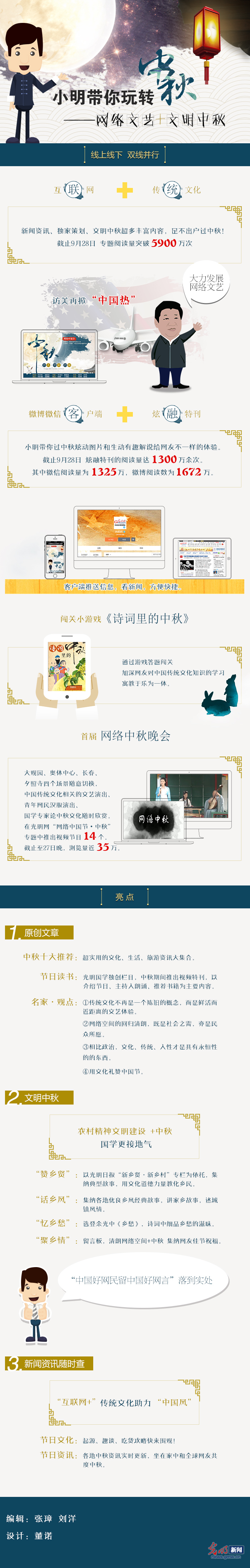 小明帶你玩轉中秋--網絡文藝+文明中秋