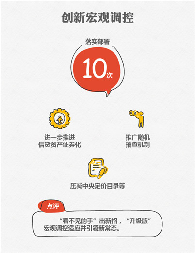 2015國(guó)務(wù)院十大紅包砸到你了嗎？