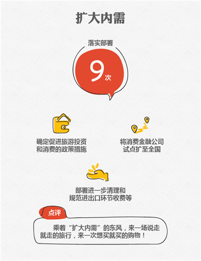 2015國務(wù)院十大紅包砸到你了嗎？