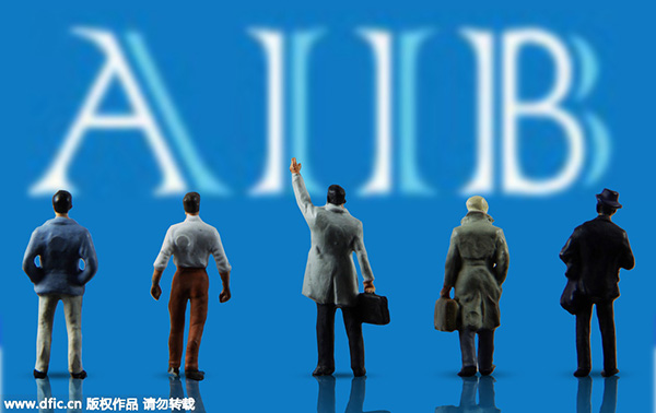 亞投行:獲利不止亞洲