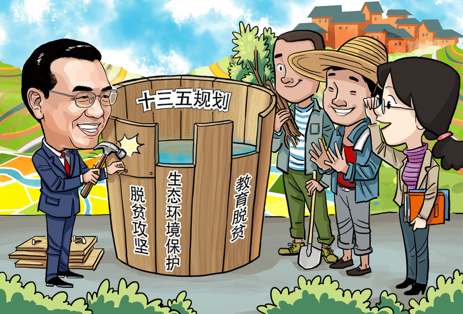 “十三五”專項規劃那么多，總理為何首選這三個上常務會？