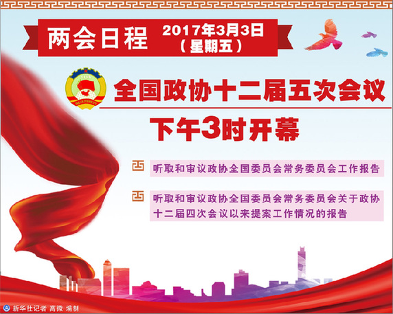 兩會受權(quán)發(fā)布:全國政協(xié)十二屆五次會議舉行新聞發(fā)布會 政協(xié)大會定于3日下午3時開幕