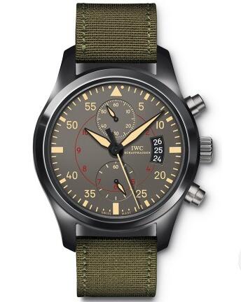 如果只能擁有一款表 我推薦運動類腕表