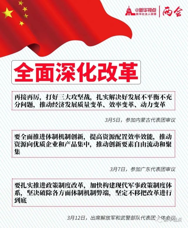 六次參加團組審議討論，習(xí)近平強調(diào)了哪些關(guān)鍵詞？