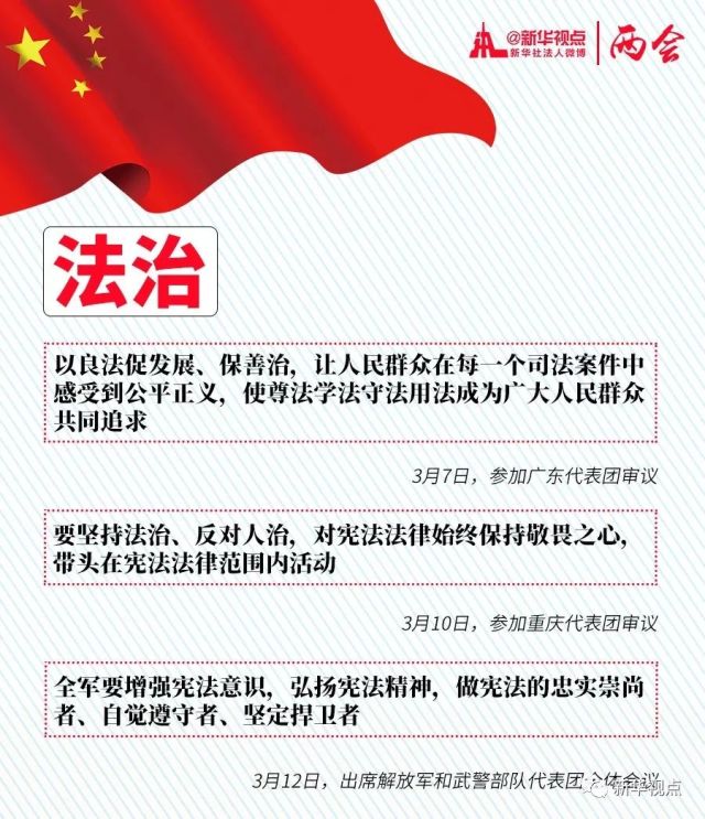 六次參加團組審議討論，習(xí)近平強調(diào)了哪些關(guān)鍵詞？