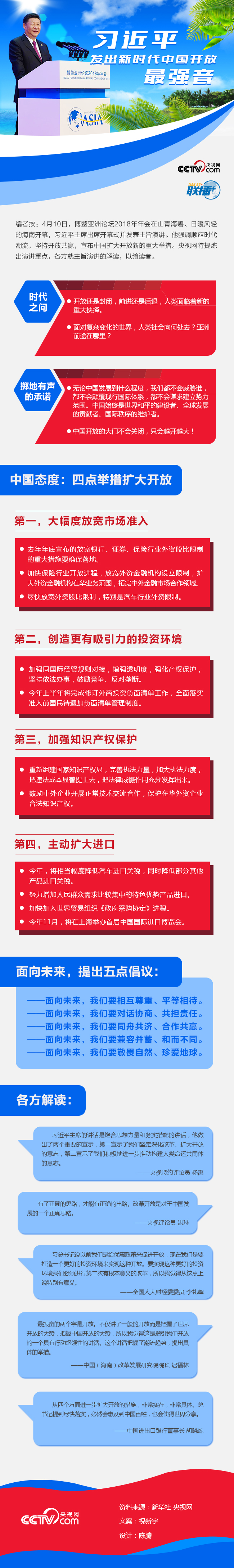 習近平發(fā)出新時代中國開放最強音