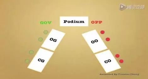 雙語(yǔ)新聞:牛津大學(xué)華裔美女辯手火了!到底是長(zhǎng)得好還是說(shuō)得好,網(wǎng)友們爭(zhēng)論很激烈啊