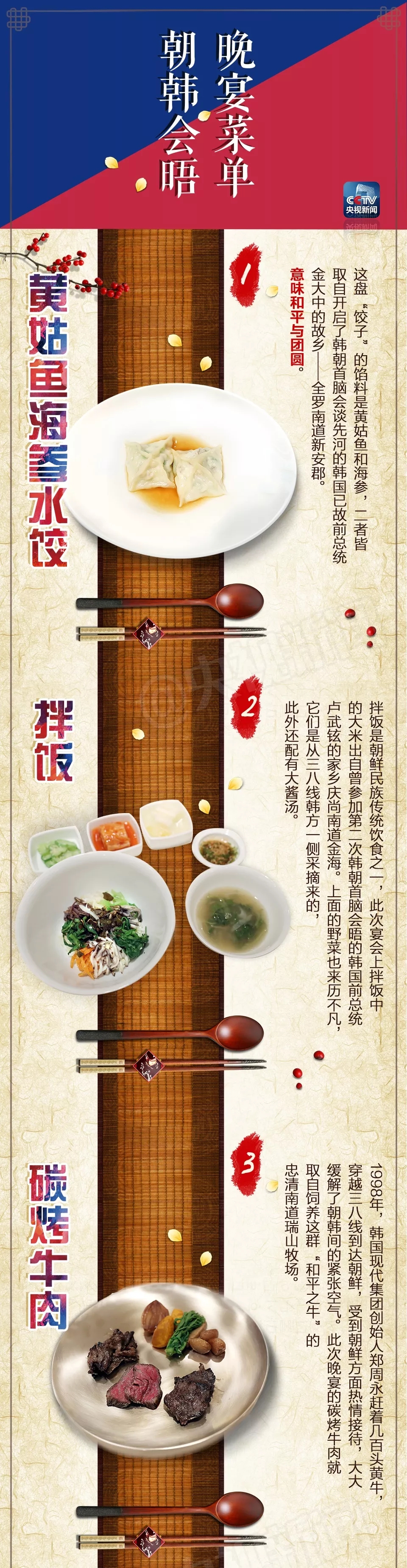 雙語(yǔ)新聞:歷史時(shí)刻!金正恩跨過(guò)“三八線”與文在寅握手,還帶上了冷面!