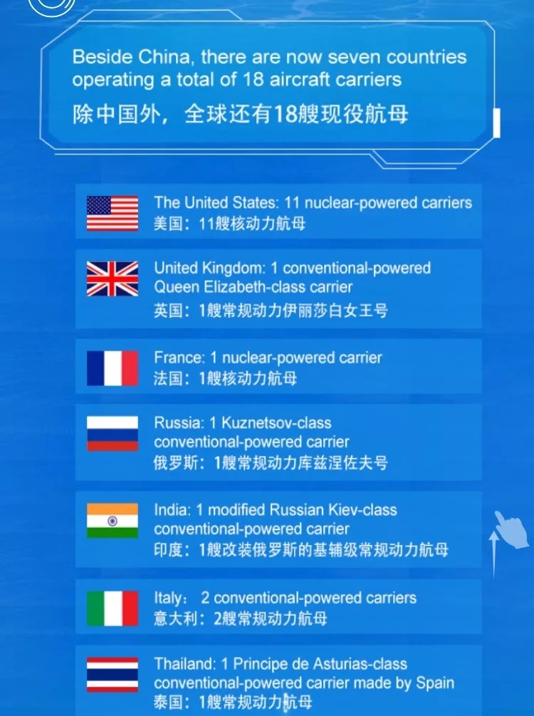 國產航母海試,最炫酷的原來在這里……