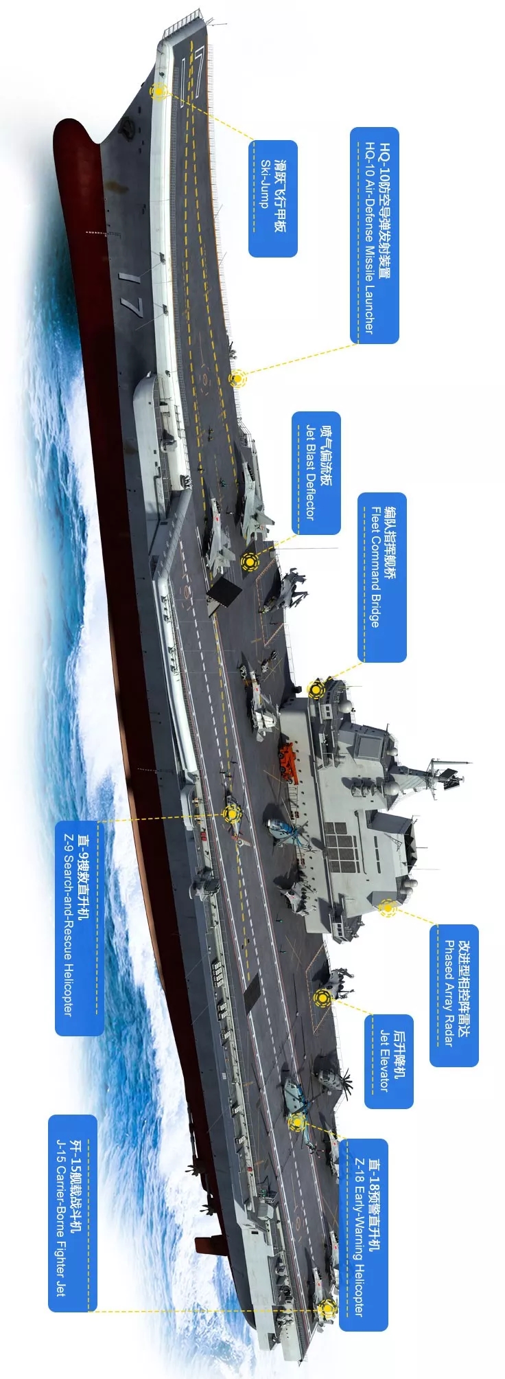 國產航母海試,最炫酷的原來在這里……
