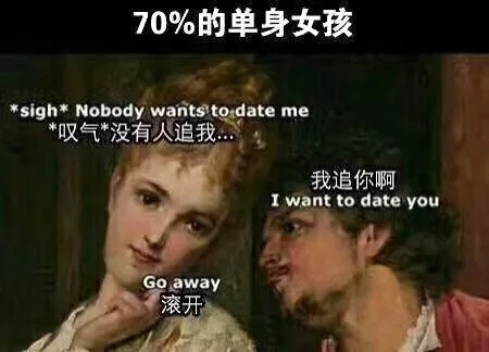 看完王子婚禮又相信愛情了!可是你連自己想找個什么樣的人還不知道吧……