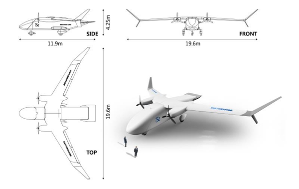 厲害了,我的無人機(jī)