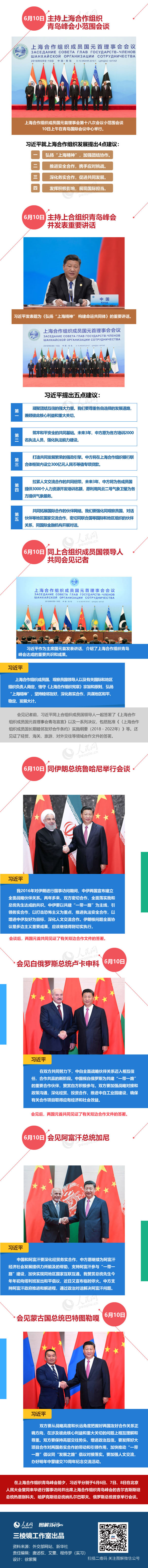 點贊！習(xí)主席青島峰會忙碌的兩個日夜