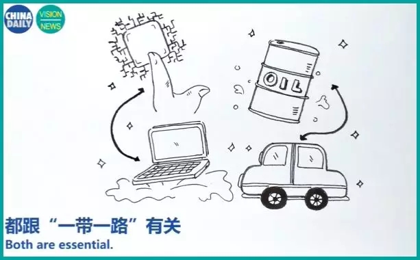 哪怕你宅家里，“一帶一路”照樣幫到你！丨圖圖是道