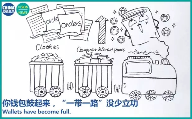 哪怕你宅家里，“一帶一路”照樣幫到你！丨圖圖是道