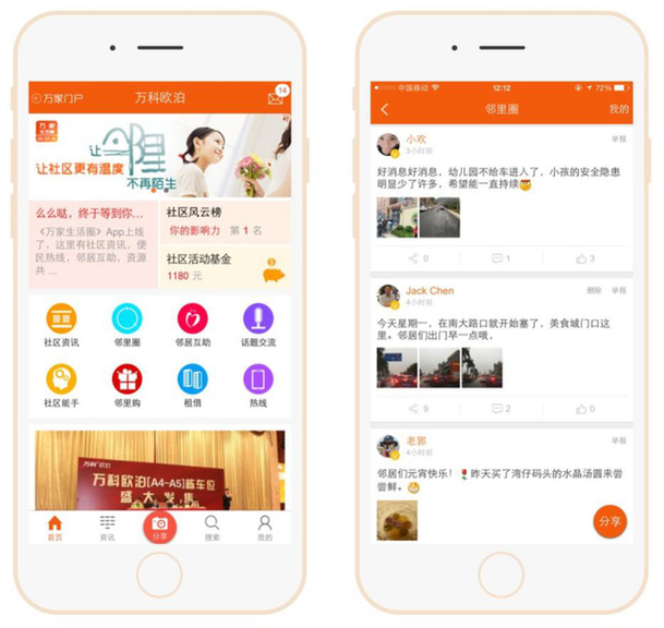 社區(qū)互聯(lián)網|“兵家必爭之地”