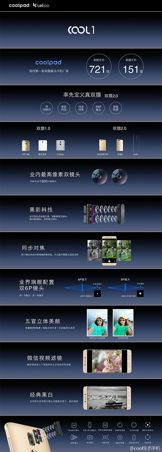 雙攝手機cool1 dual發布，預約量短時過百萬