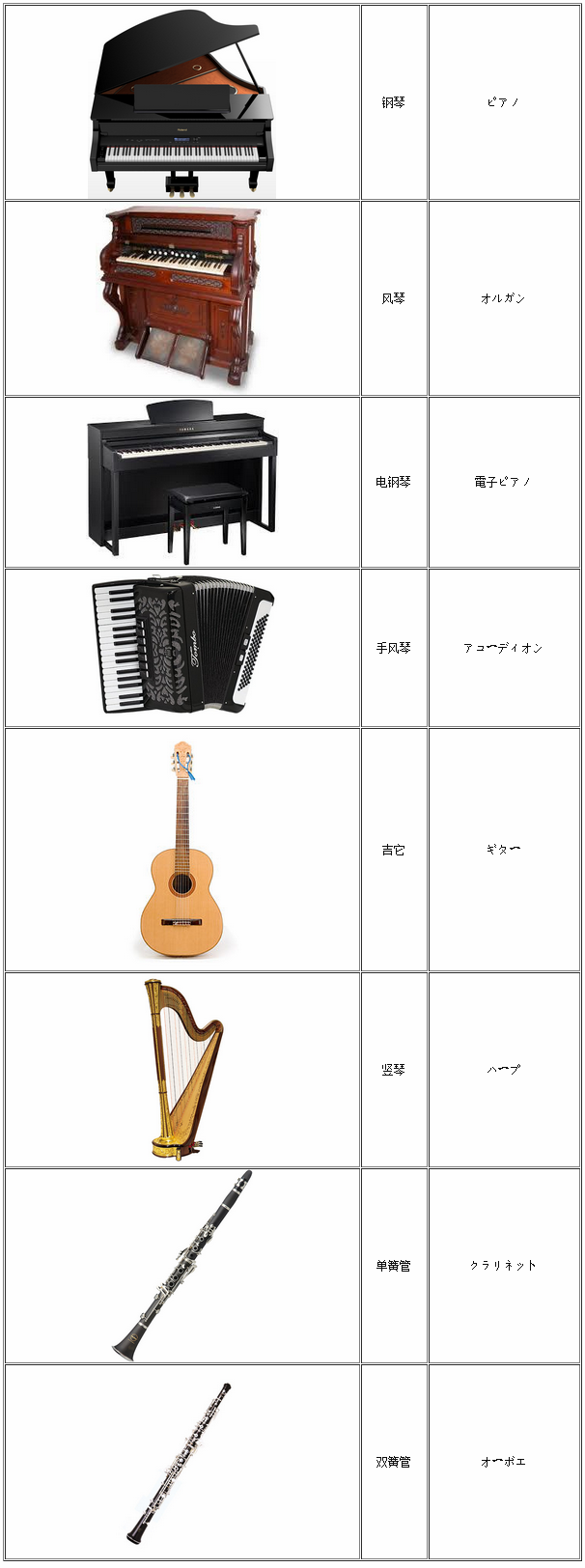 看《四重奏》的同時 別忘了學(xué)習(xí)這些樂器的日語說法