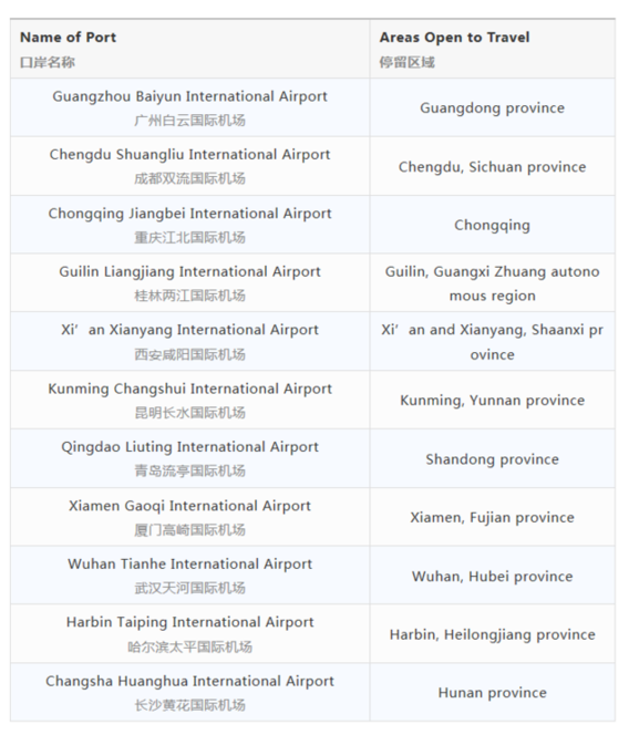 轉給你的“歪果仁”朋友！72/144小時過境免簽政策查詢頁面上線了