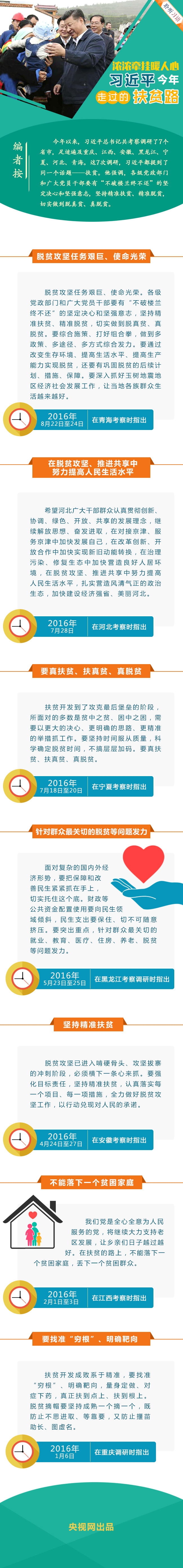 濃濃牽掛暖人心，習近平今年走過的扶貧路