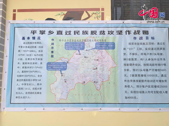平掌鄉(xiāng)直過(guò)民族脫貧攻堅(jiān)作戰(zhàn)圖(向春玲供圖) 向春玲:云南如何破解習(xí)近平“扶貧三問”