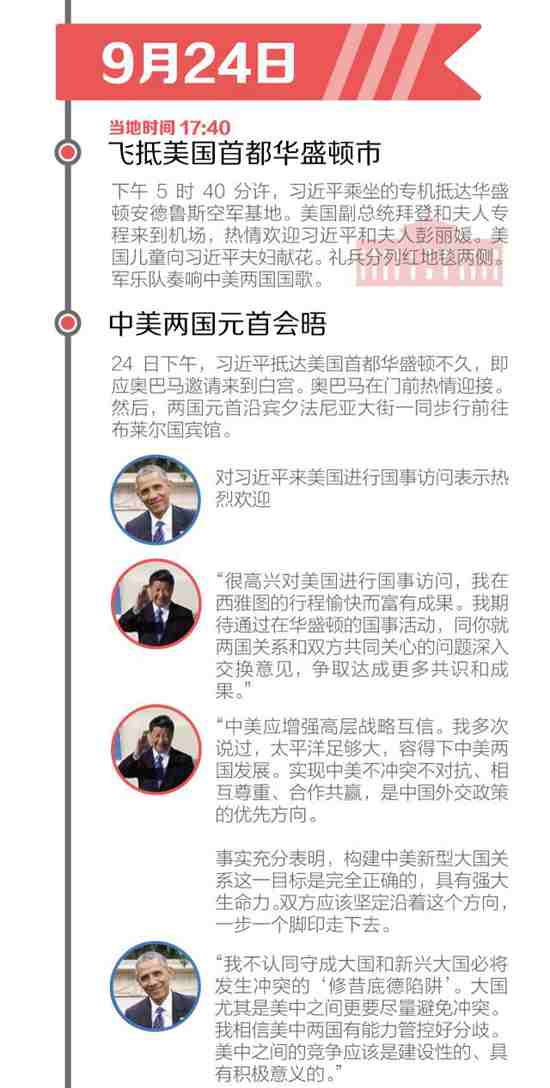 【學(xué)習(xí)小組】習(xí)大大訪美全紀(jì)錄